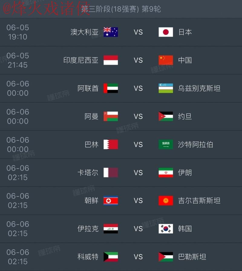 2026世界杯预测实时 2026世界杯预测实时