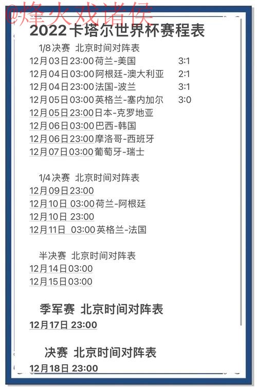 世界杯预测正规最佳