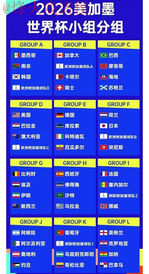 2026世界杯外围正规热门