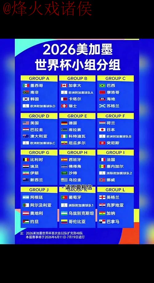 2026世界杯比分APP