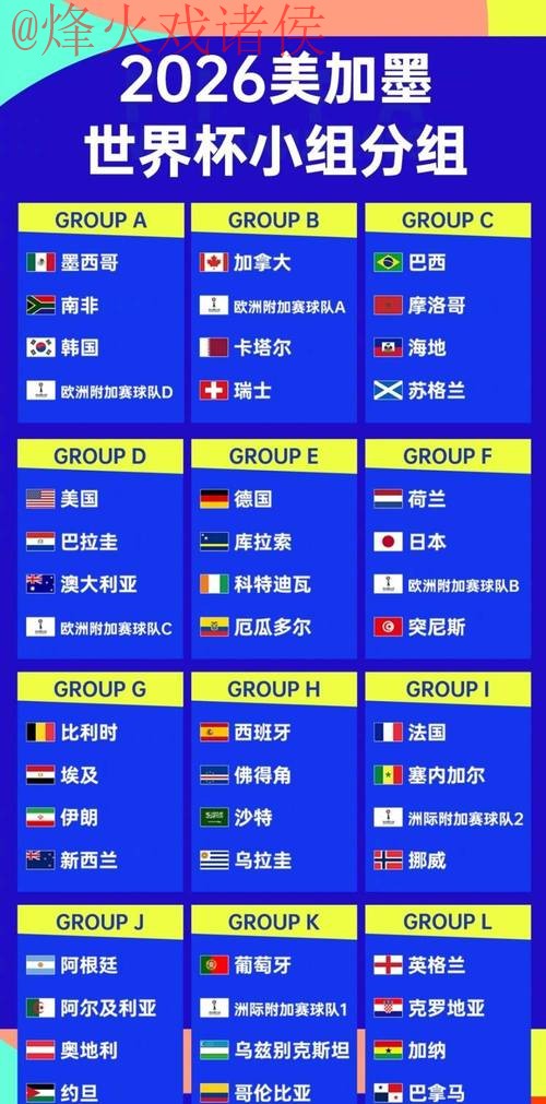2026世界杯外围官方 2026世界杯外围官方
